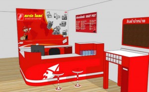 สมาร์ท โพสต์