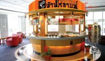 บ้านไร่กาแฟ