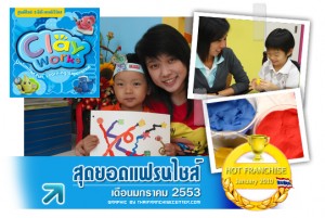ศูนย์ศิลปะ 3 มิติ เคลย์เวิร์คส