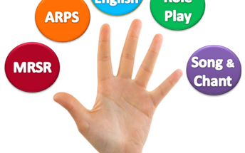 ไฮ พลัส อิงลิช