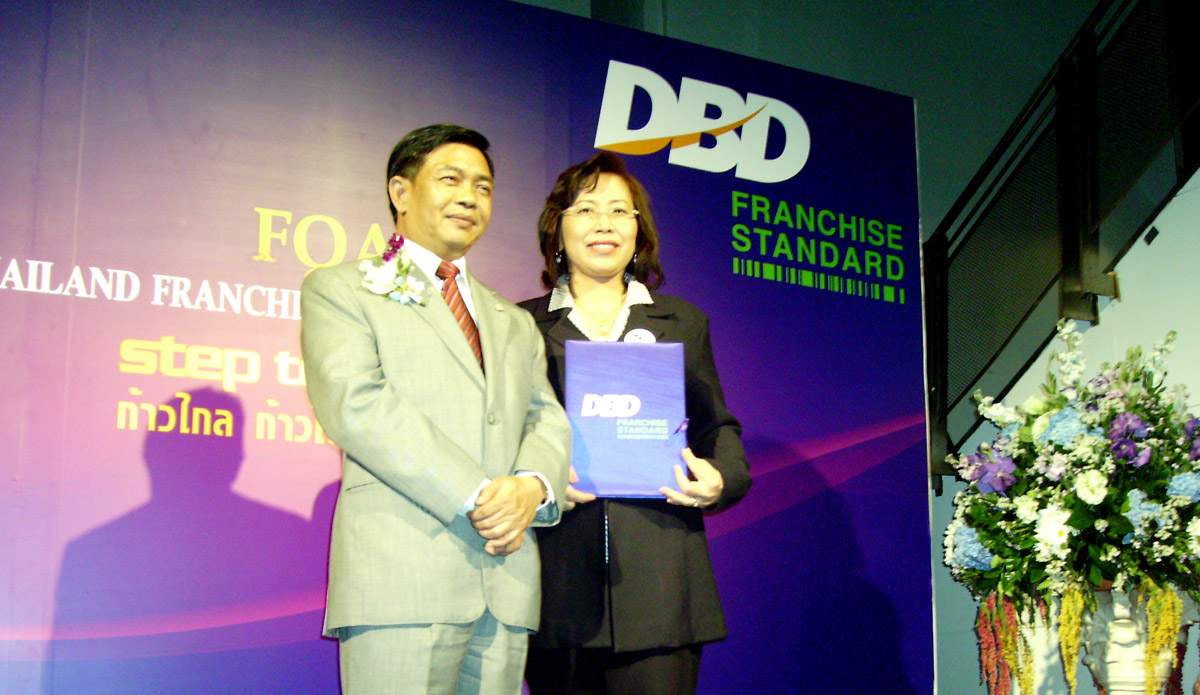 สถาบันกวดวิชาเบสท์ซายน์แอนด์แมทส์