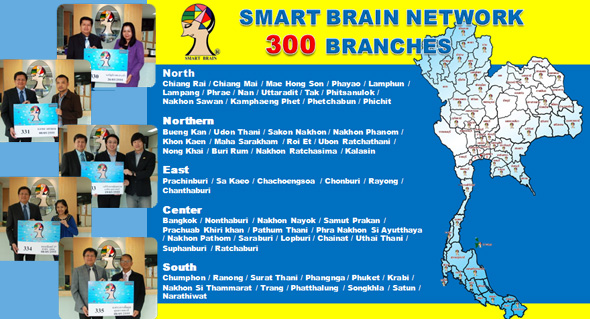 อัลตร้า แมท โมเดิร์นอิงลิช โดยสมาร์ท เบรน