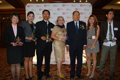 น้องฟ้า กล้วยอบน้ำผึ้งทอด จิ้มนม ช็อกโกแลต