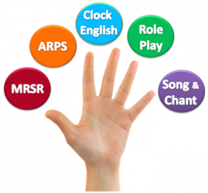 ไฮ พลัส อิงลิช