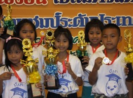 ไอแมคจินตคณิต